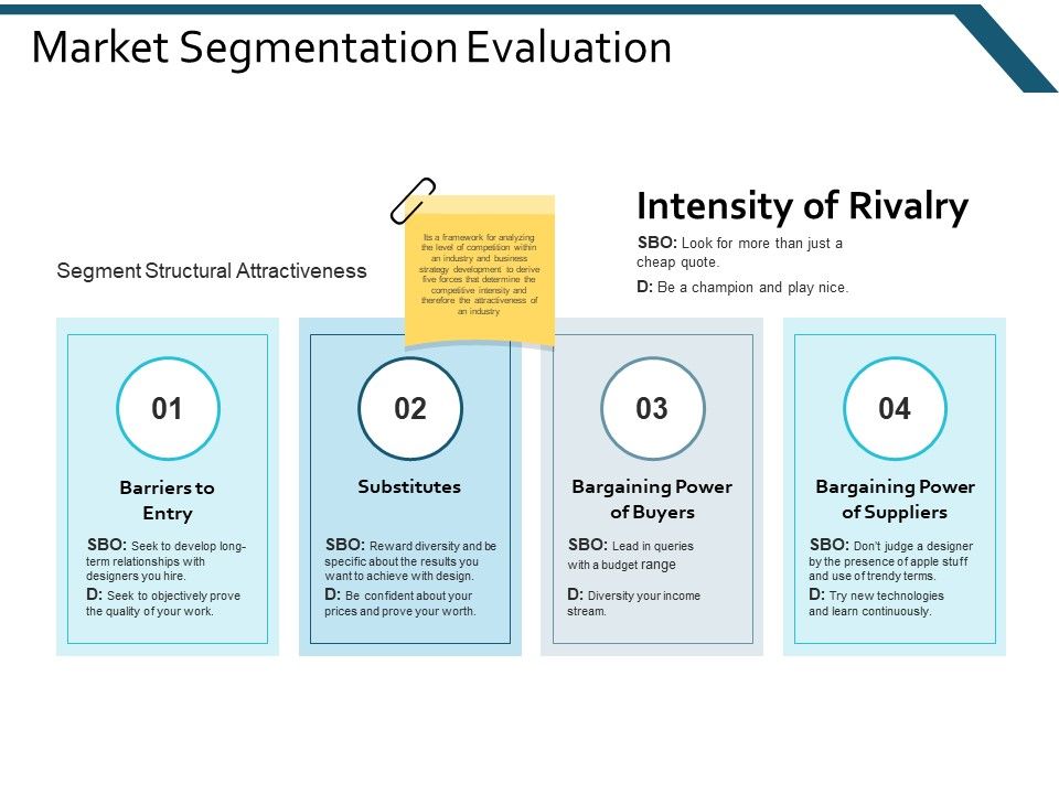 Market_Segmentation_Evaluation_Substitutes_Ppt_PowerPoint_Presentation_Infographics_Aids_Slide_1.jpg