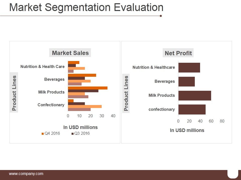 Market_Segmentation_Evaluation_Template_1_Ppt_PowerPoint_Presentation_Templates_Slide_1.jpg