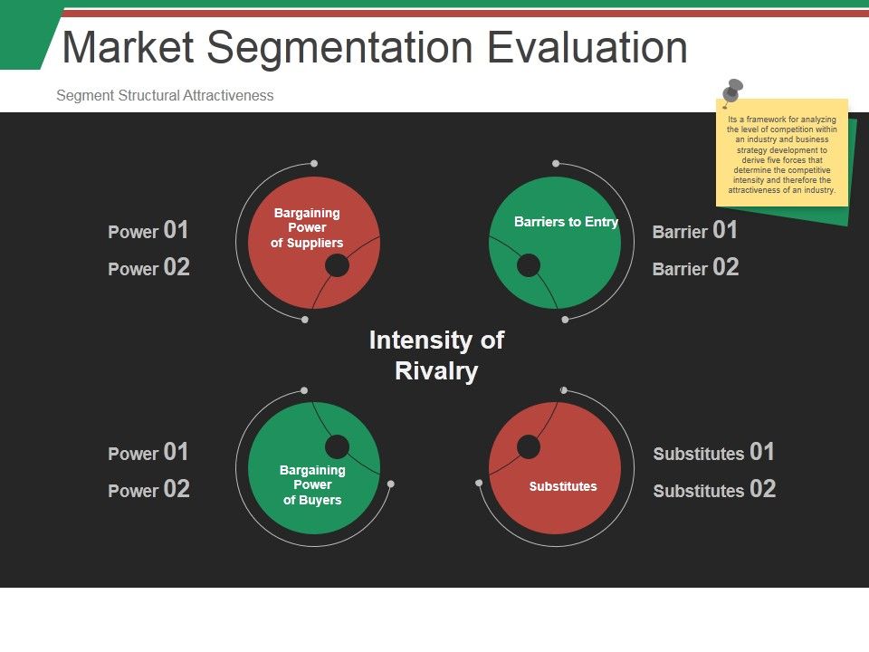 Market_Segmentation_Evaluation_Template_Ppt_PowerPoint_Presentation_Slides_Display_Slide_1.jpg
