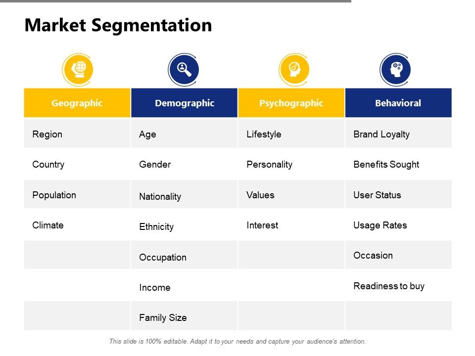 Market_Segmentation_Geographic_Ppt_PowerPoint_Presentation_File_Inspiration_Slide_1.jpg