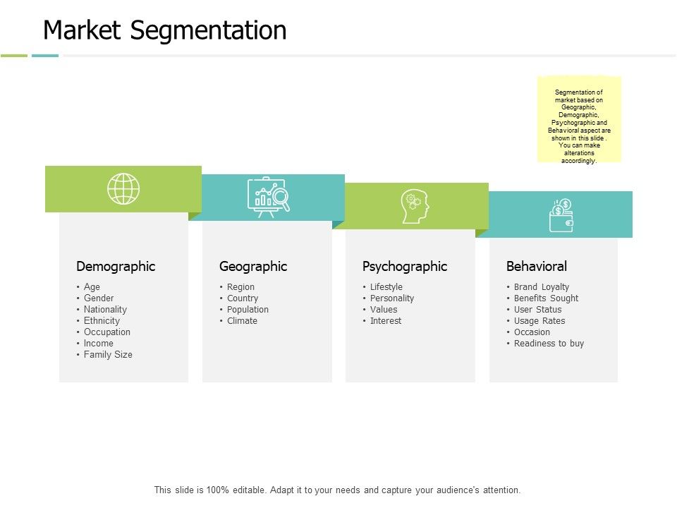 Market_Segmentation_Geographical_Ppt_PowerPoint_Presentation_Layouts_Layout_Slide_1.jpg