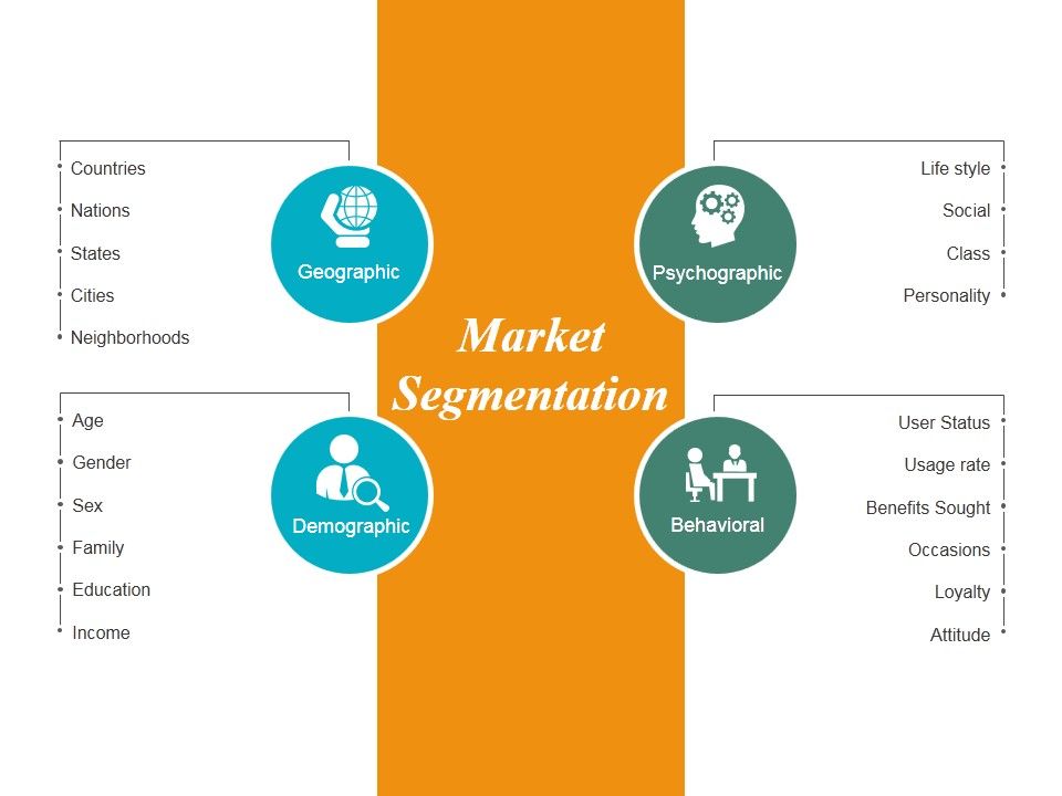 Market_Segmentation_Ppt_PowerPoint_Presentation_File_Background_Designs_Slide_1.jpg