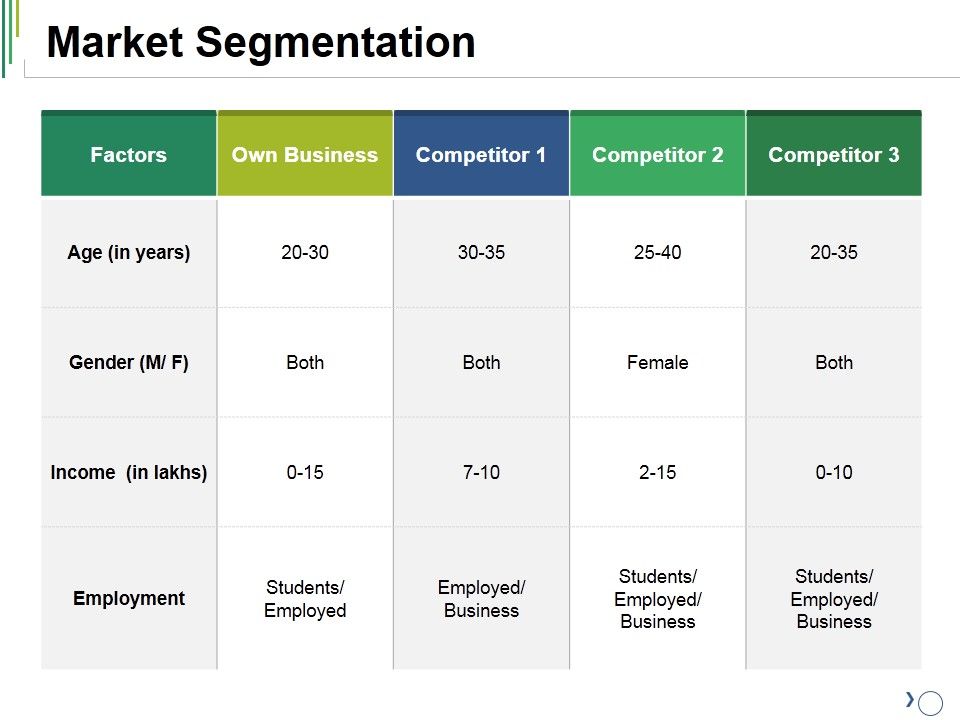 Market_Segmentation_Ppt_PowerPoint_Presentation_Infographic_Template_Graphics_Download_Slide_1.jpg
