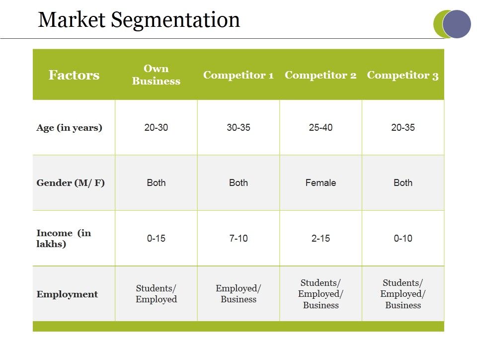 Market_Segmentation_Ppt_PowerPoint_Presentation_Model_Skills_Slide_1.jpg