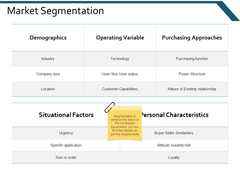 Market_Segmentation_Ppt_PowerPoint_Presentation_Outline_Portrait_Slide_1.jpg