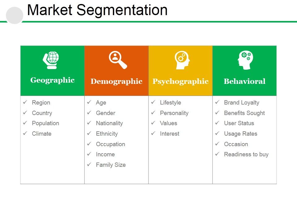 Market_Segmentation_Ppt_PowerPoint_Presentation_Pictures_Graphics_Design_Slide_1.jpg