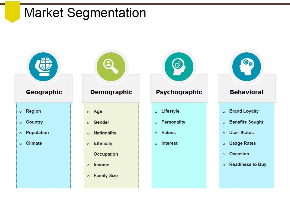 Market_Segmentation_Ppt_PowerPoint_Presentation_Slides_Designs_Download_Slide_1.jpg