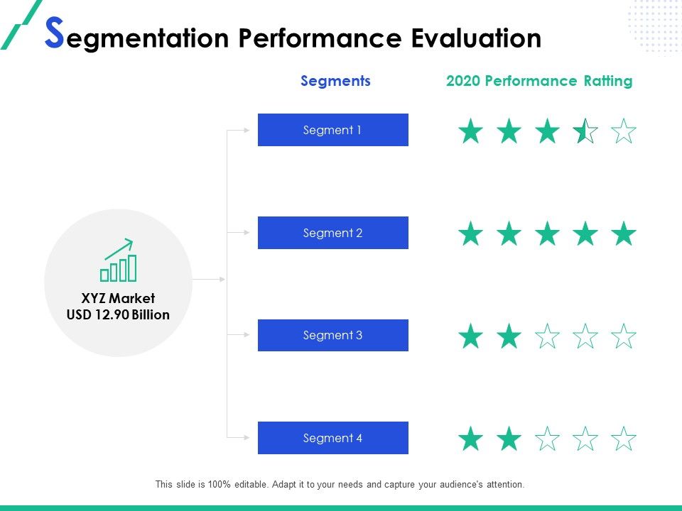 Market_Segmentation_Segmentation_Performance_Evaluation_Ppt_Ideas_Rules_PDF_Slide_1.jpg