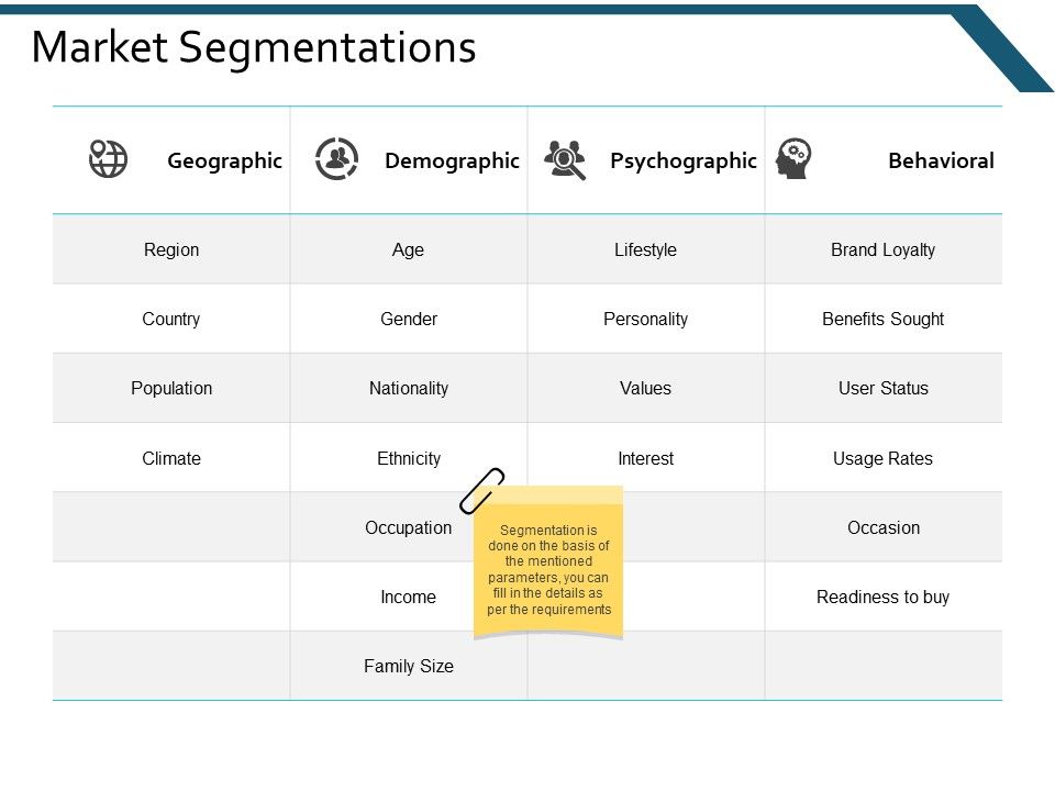 Market_Segmentations_Ppt_PowerPoint_Presentation_Model_Template_Slide_1.jpg