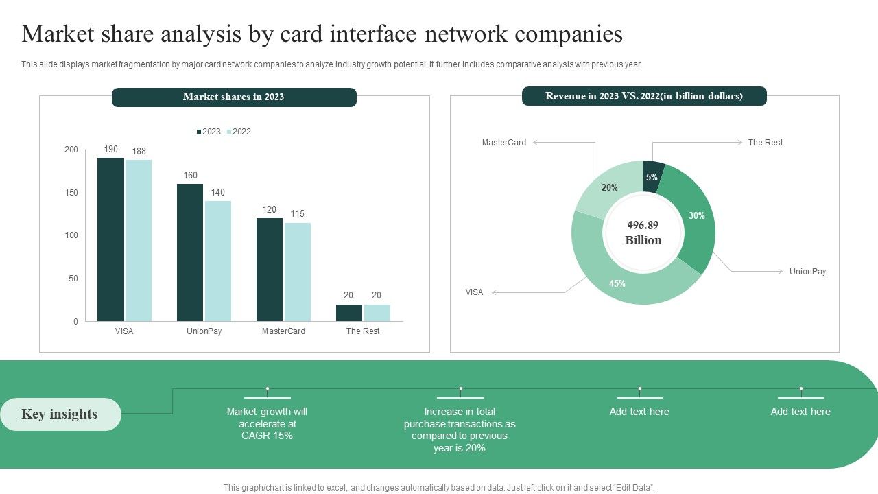 Market_Share_Analysis_By_Card_Interface_Network_Companies_Microsoft_PDF_Slide_1.jpg