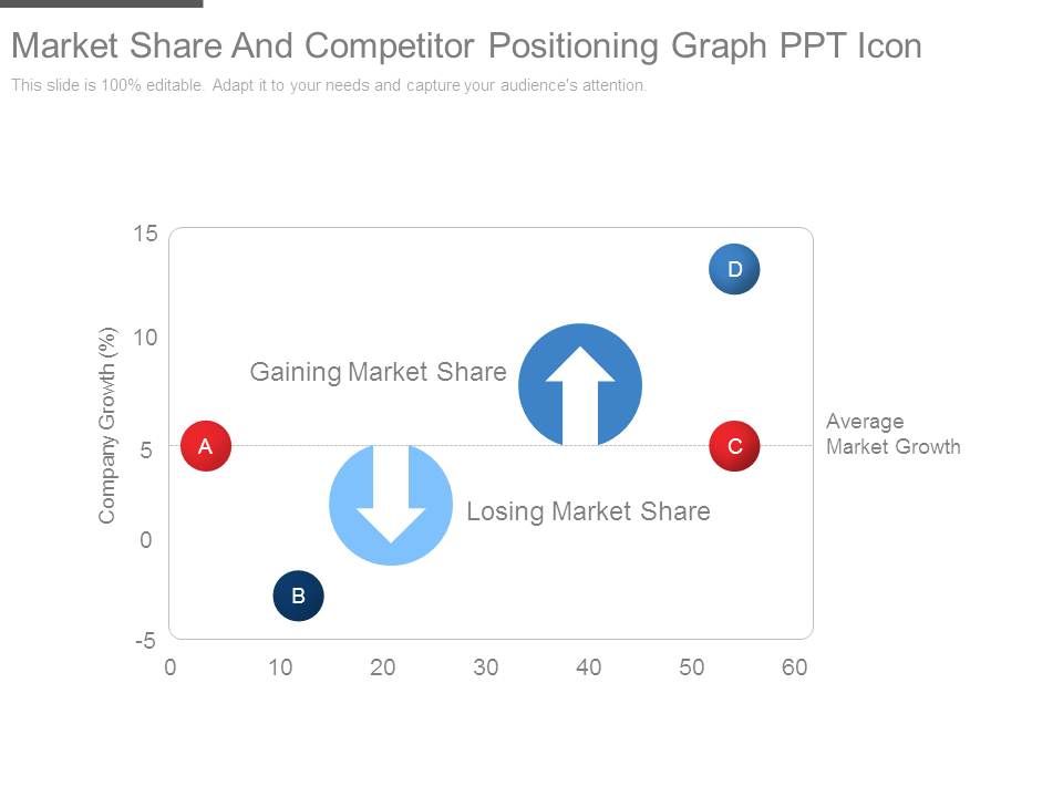 Market_Share_And_Competitor_Positioning_Graph_Ppt_Icon_1.jpg