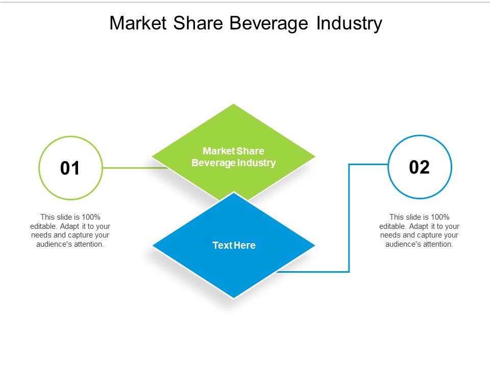Market_Share_Beverage_Industry_Ppt_PowerPoint_Presentation_Model_Ideas_Cpb_Slide_1.jpg