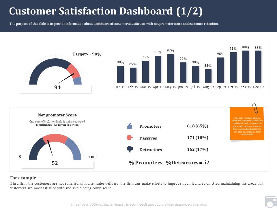 Market_Share_By_Category_Customer_Satisfaction_Dashboard_Areas_Ppt_Ideas_Designs_Download_PDF_Slide_1.jpg