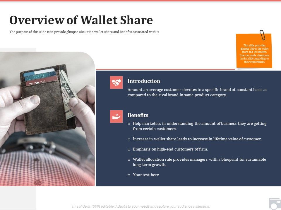 Market_Share_By_Category_Overview_Of_Wallet_Share_Ppt_Infographic_Template_Picture_PDF_Slide_1.jpg