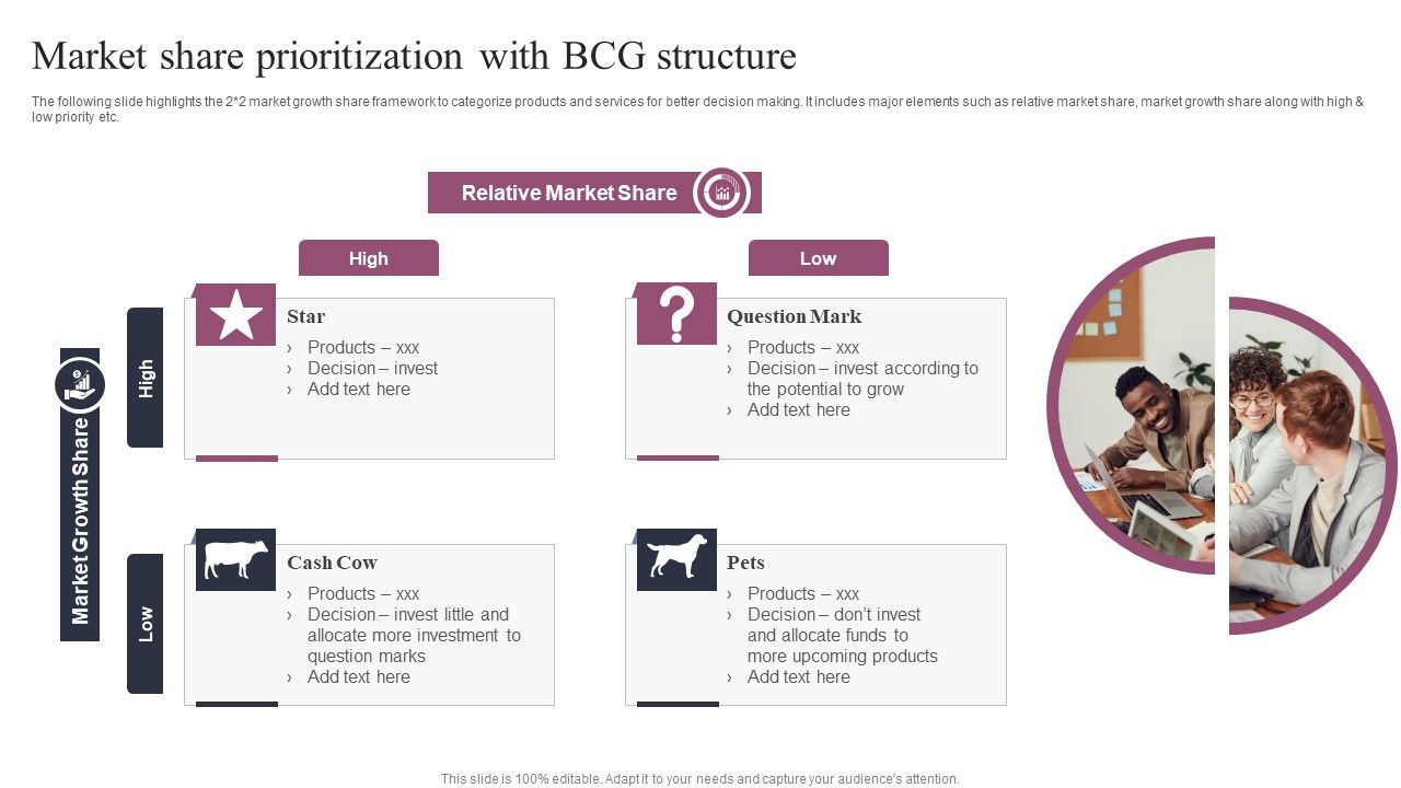Market_Share_Prioritization_With_Bcg_Structure_Introduction_PDF_Slide_1.jpg