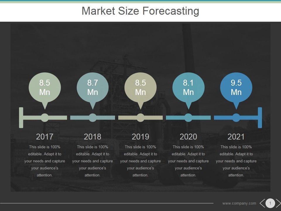 Market_Size_Forecasting_Ppt_PowerPoint_Presentation_Influencers_Slide_1.jpg