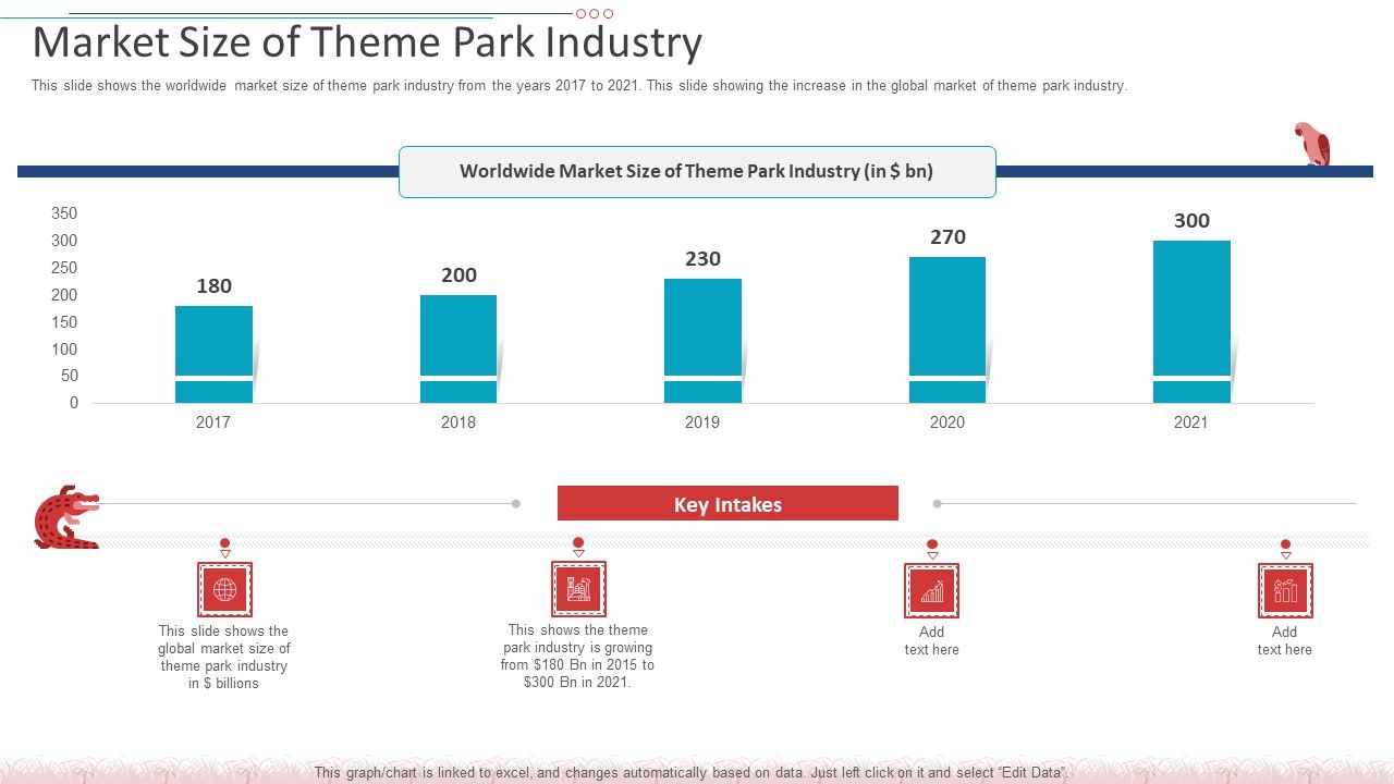 Market_Size_Of_Theme_Park_Industry_Graphics_PDF_Slide_1.jpg