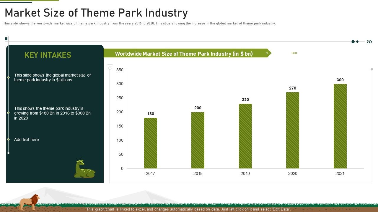 Market_Size_Of_Theme_Park_Industry_Ppt_Infographic_Template_Microsoft_PDF_Slide_1.jpg