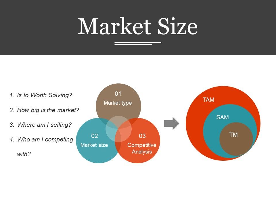 Market_Size_Ppt_PowerPoint_Presentation_Infographic_Template_Aids_Slide_1.jpg