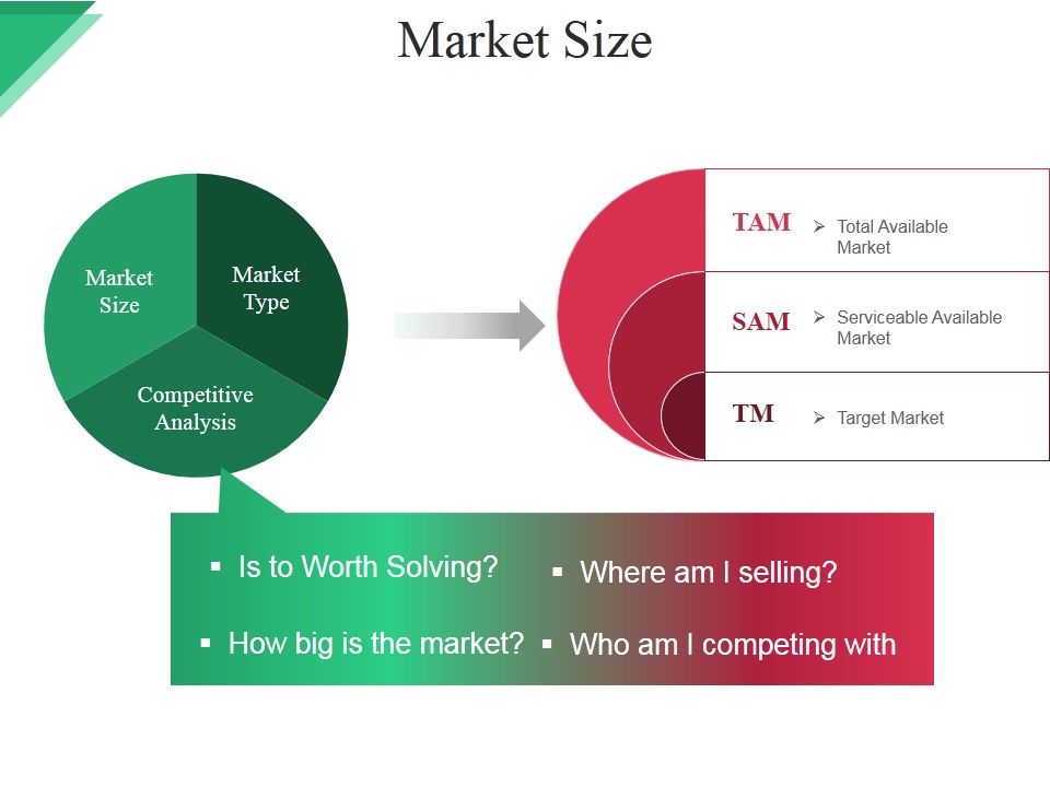 Market_Size_Ppt_PowerPoint_Presentation_Microsoft_Slide_1.jpg