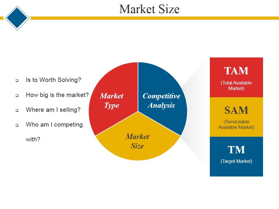 Market_Size_Ppt_PowerPoint_Presentation_Outline_Format_Slide_1.jpg