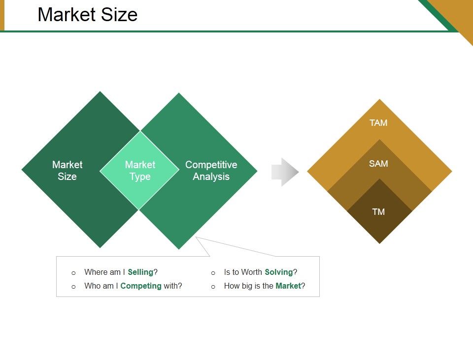 Market_Size_Ppt_PowerPoint_Presentation_Show_Designs_Slide_1.jpg