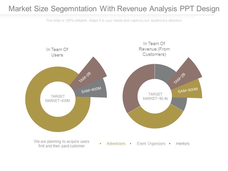 Market_Size_Segmentation_With_Revenue_Analysis_Ppt_Design_1.jpg