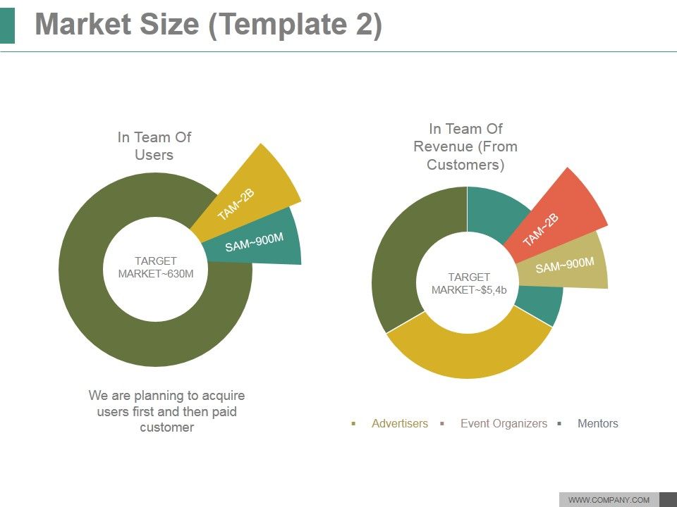 Market_Size_Template_2_Ppt_PowerPoint_Presentation_Example_File_Slide_1.jpg