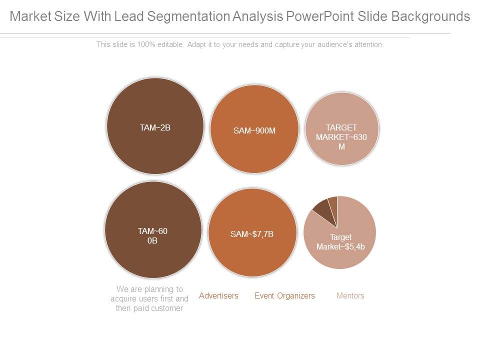 Market_Size_With_Lead_Segmentation_Analysis_Powerpoint_Slide_Backgrounds_1.jpg