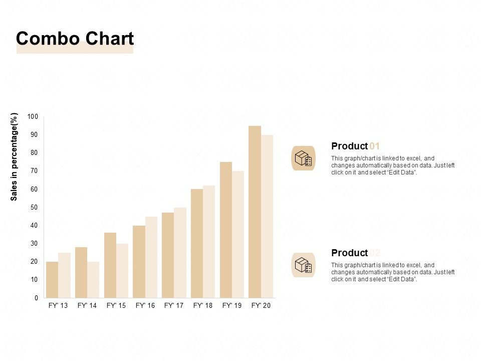 Market_Sizing_Combo_Chart_Ppt_Show_Tips_PDF_Slide_1.jpg
