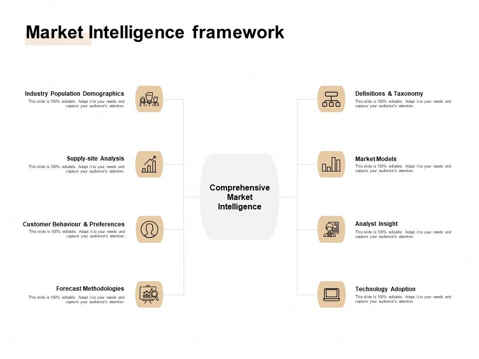 Market_Sizing_Market_Intelligence_Framework_Ppt_Infographics_Design_Ideas_PDF_Slide_1.jpg