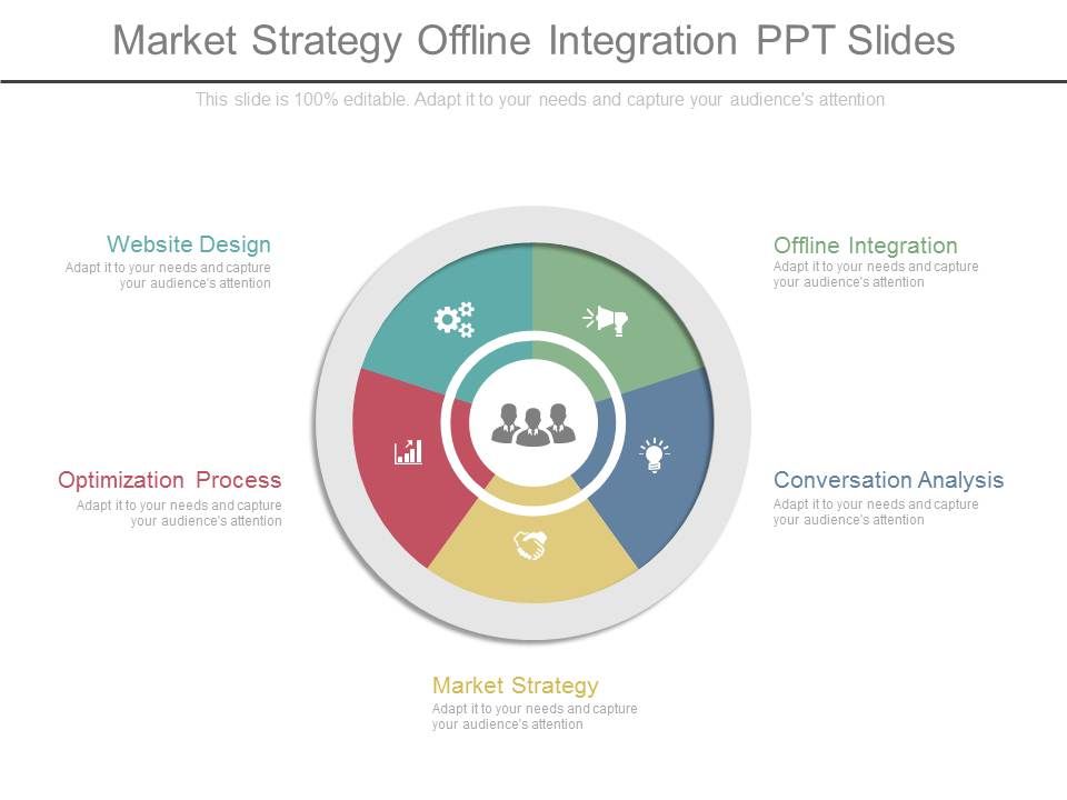 Market_Strategy_Offline_Integration_Ppt_Slides_1.jpg