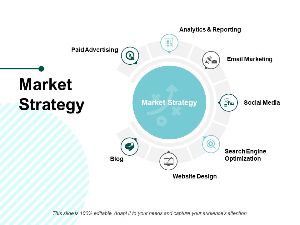 Market_Strategy_Ppt_PowerPoint_Presentation_Example_Slide_1.jpg