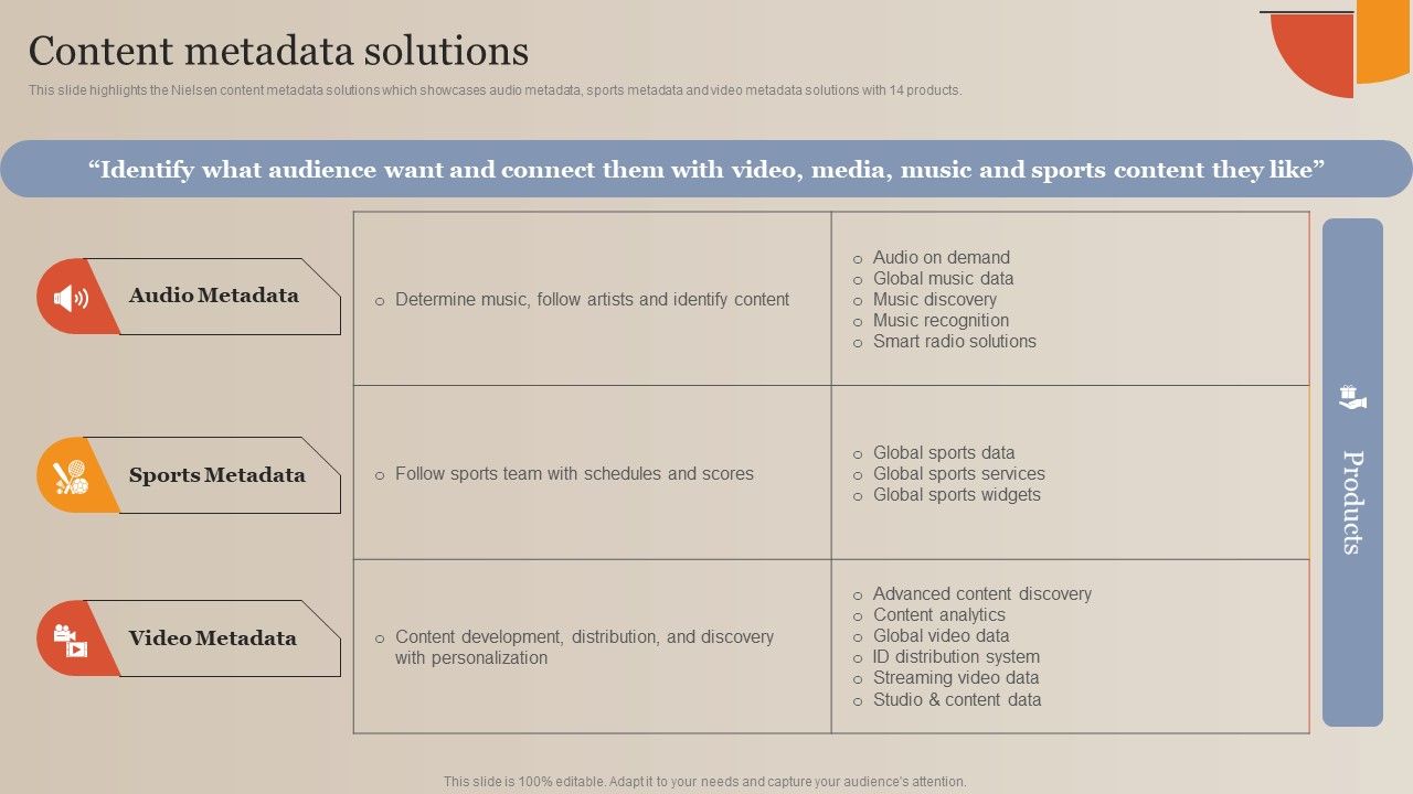 Market_Study_Company_Outline_Content_Metadata_Solutions_Microsoft_PDF_Slide_1.jpg