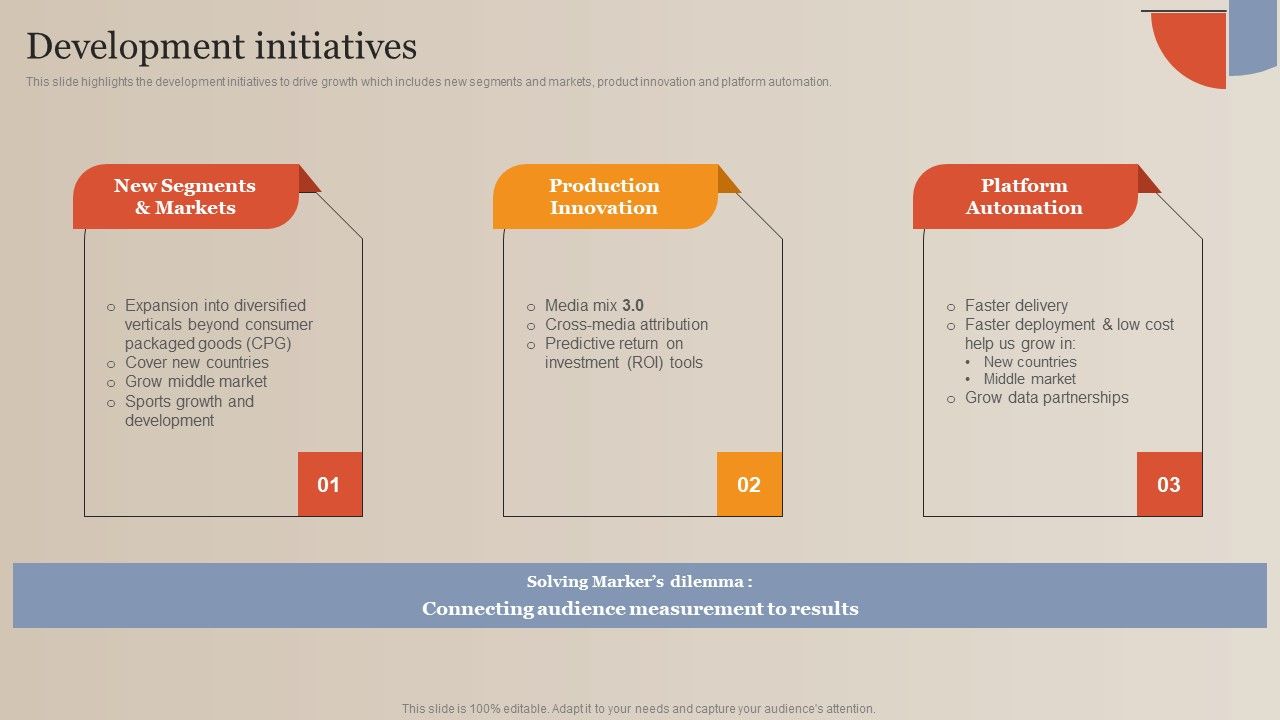 Market_Study_Company_Outline_Development_Initiatives_Designs_PDF_Slide_1.jpg