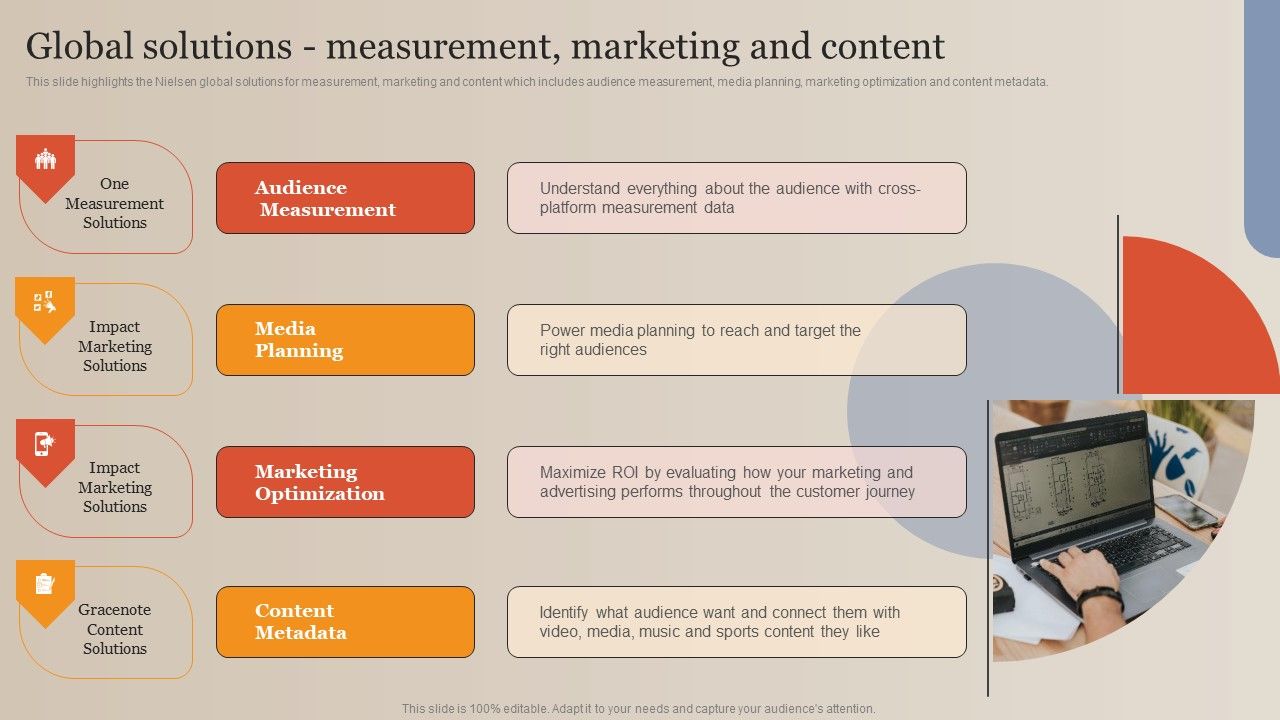 Market_Study_Company_Outline_Global_Solutions_Measurement_Marketing_And_Content_Graphics_PDF_Slide_1.jpg