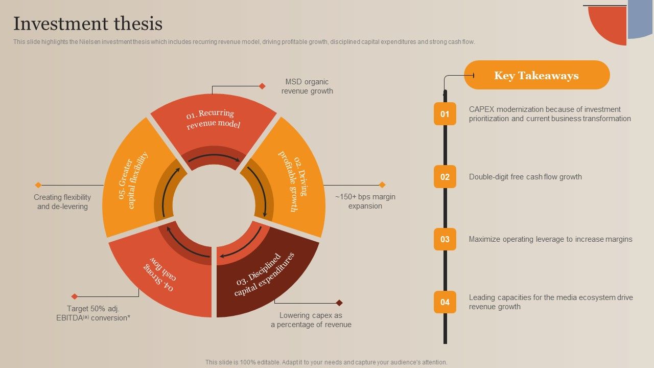 Market_Study_Company_Outline_Investment_Thesis_Topics_PDF_Slide_1.jpg