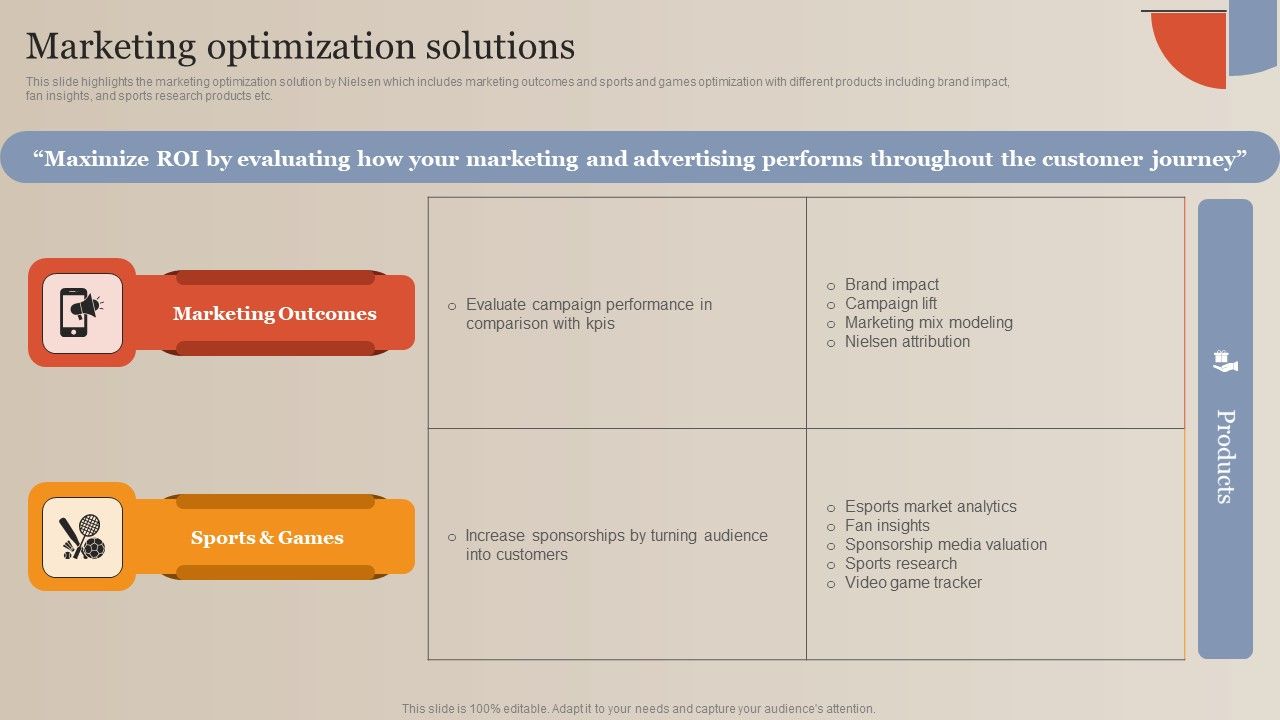 Market_Study_Company_Outline_Marketing_Optimization_Solutions_Topics_PDF_Slide_1.jpg