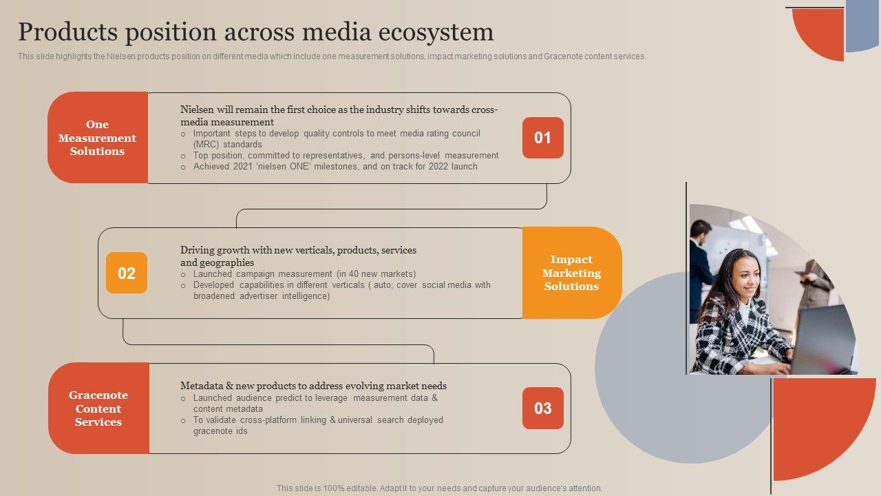 Market_Study_Company_Outline_Products_Position_Across_Media_Ecosystem_Graphics_PDF_Slide_1.jpg