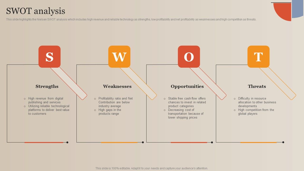 Market_Study_Company_Outline_SWOT_Analysis_Introduction_PDF_Slide_1.jpg