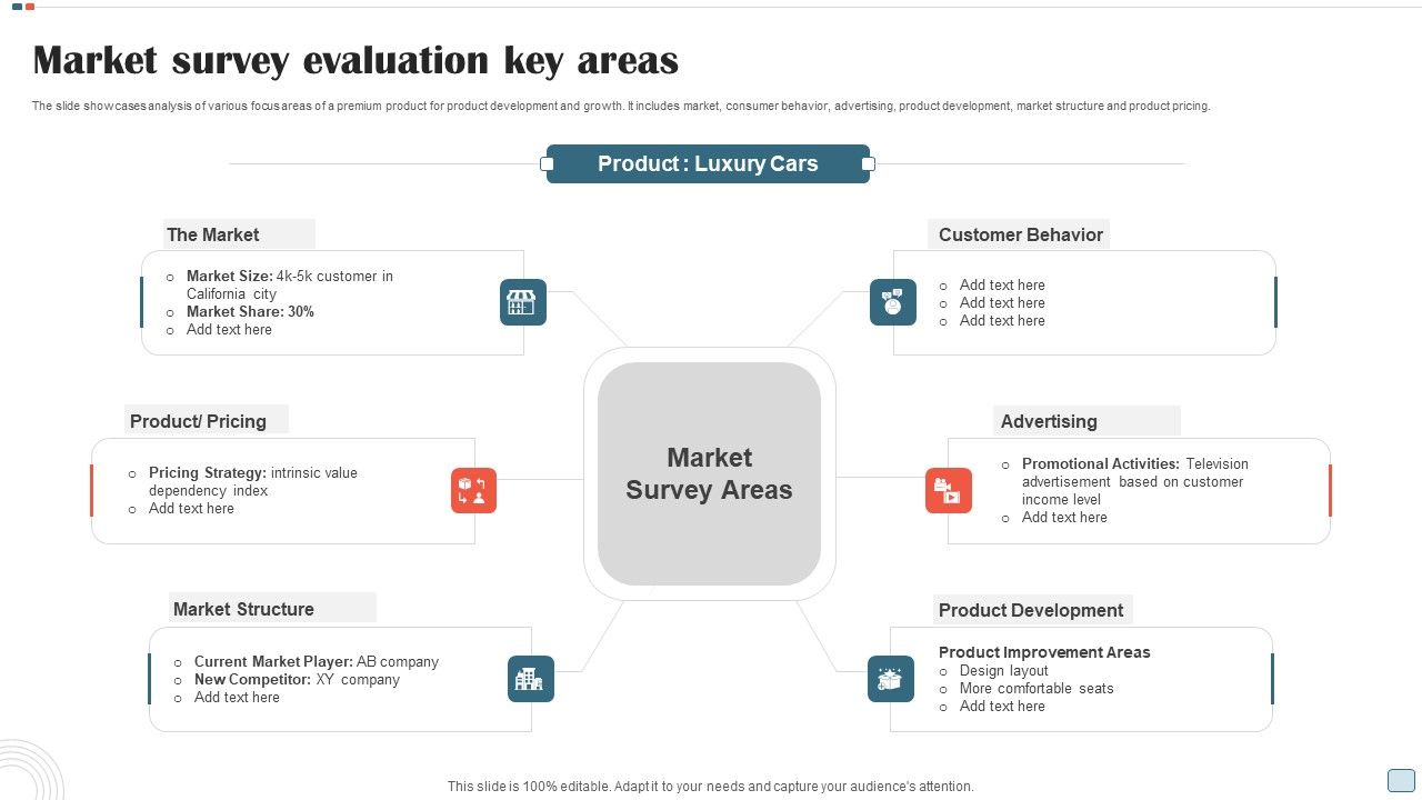Market_Survey_Evaluation_Key_Areas_Microsoft_PDF_Slide_1.jpg