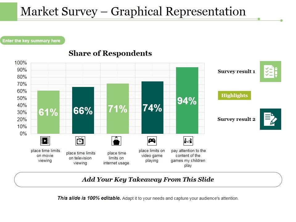 Market_Survey_Graphical_Representation_Ppt_PowerPoint_Presentation_Ideas_Show_Slide_1.jpg
