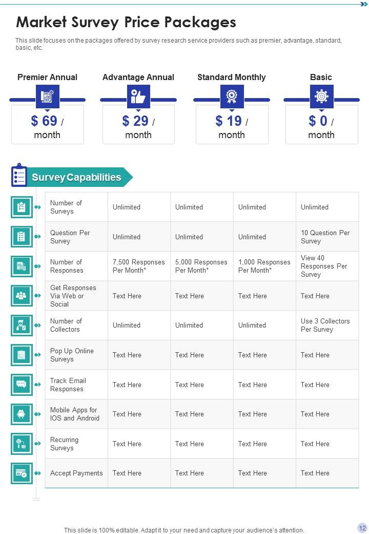 Market Survey Solutions Proposal Example Document Report Doc Pdf Ppt