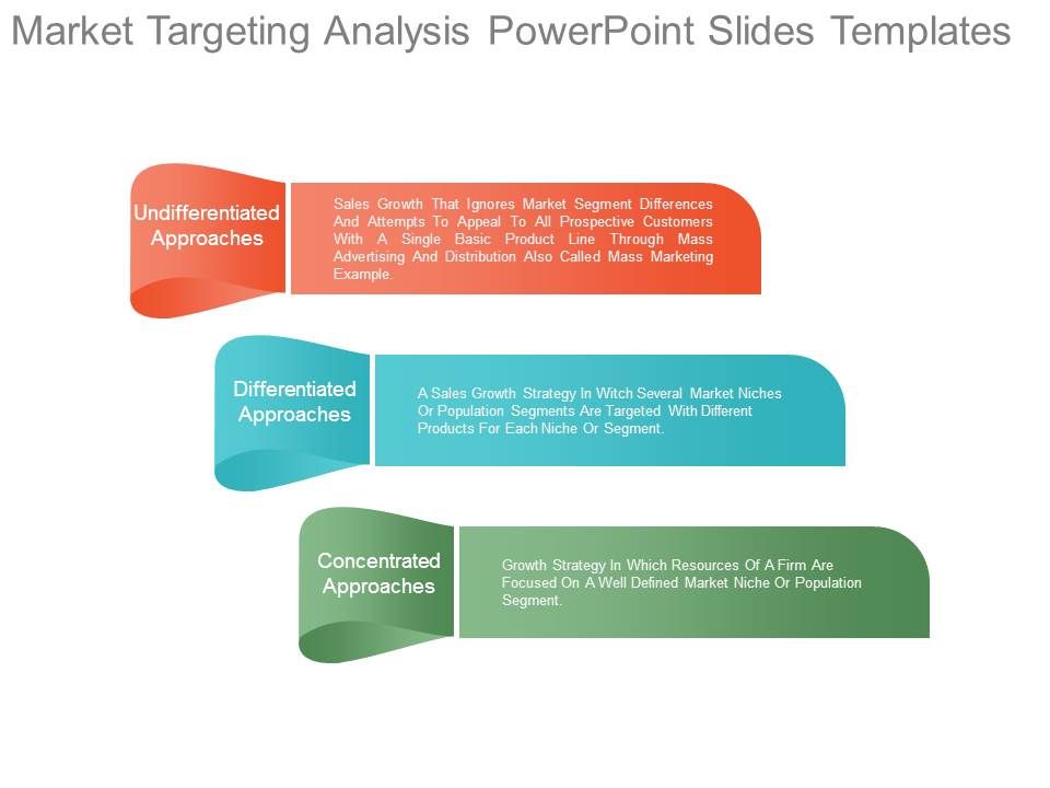 Market_Targeting_Analysis_Powerpoint_Slides_Templates_1.jpg