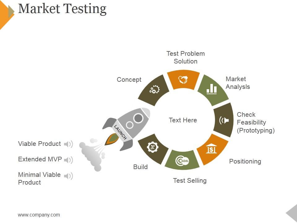 Market_Testing_Ppt_PowerPoint_Presentation_Professional_Model_Slide_1.jpg