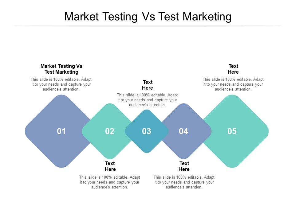 Market_Testing_Vs_Test_Marketing_Ppt_PowerPoint_Presentation_Model_Visual_Aids_Cpb_Slide_1.jpg