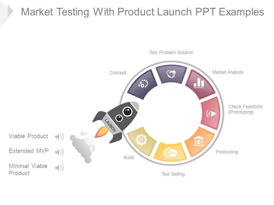 Market_Testing_With_Product_Launch_Ppt_Examples_1.jpg