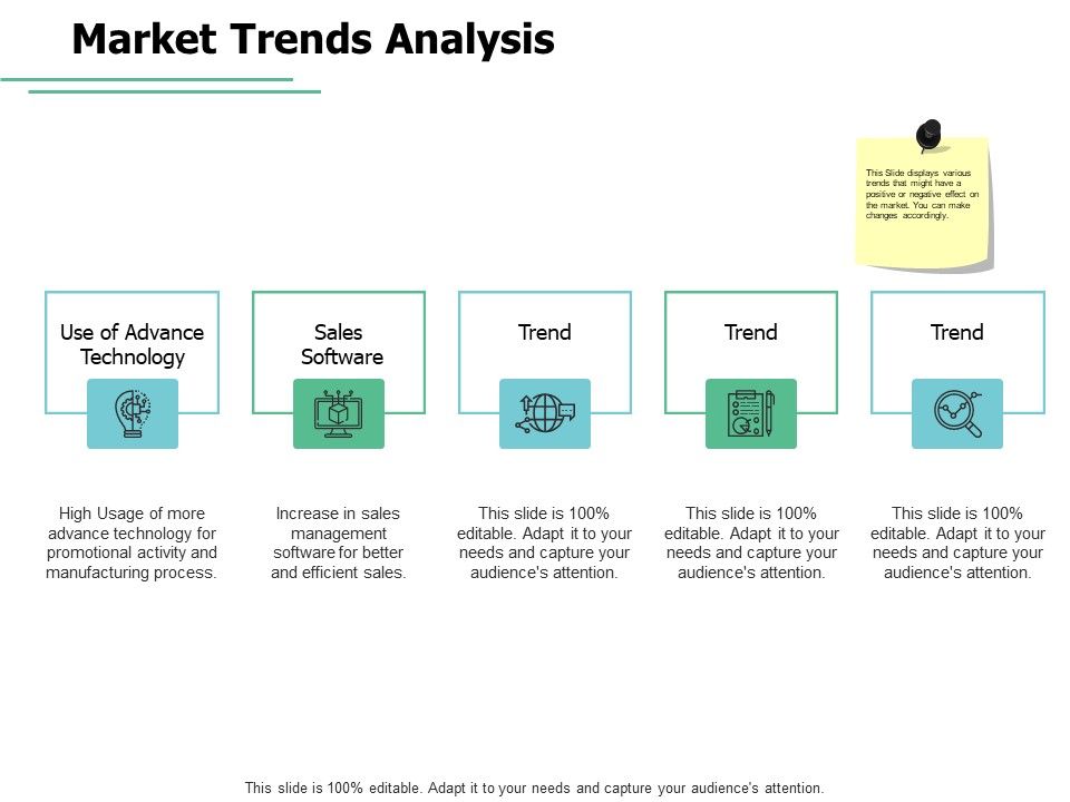 Market_Trends_Analysis_Globe_Ppt_PowerPoint_Presentation_Infographic_Template_Backgrounds_Slide_1.jpg
