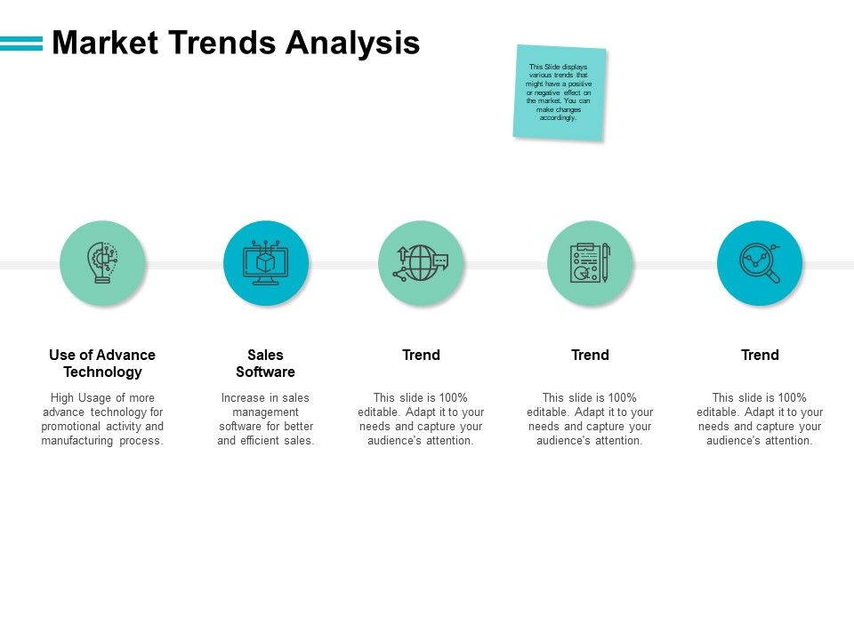 Market_Trends_Analysis_Technology_Ppt_PowerPoint_Presentation_Portfolio_Outfit_Slide_1.jpg