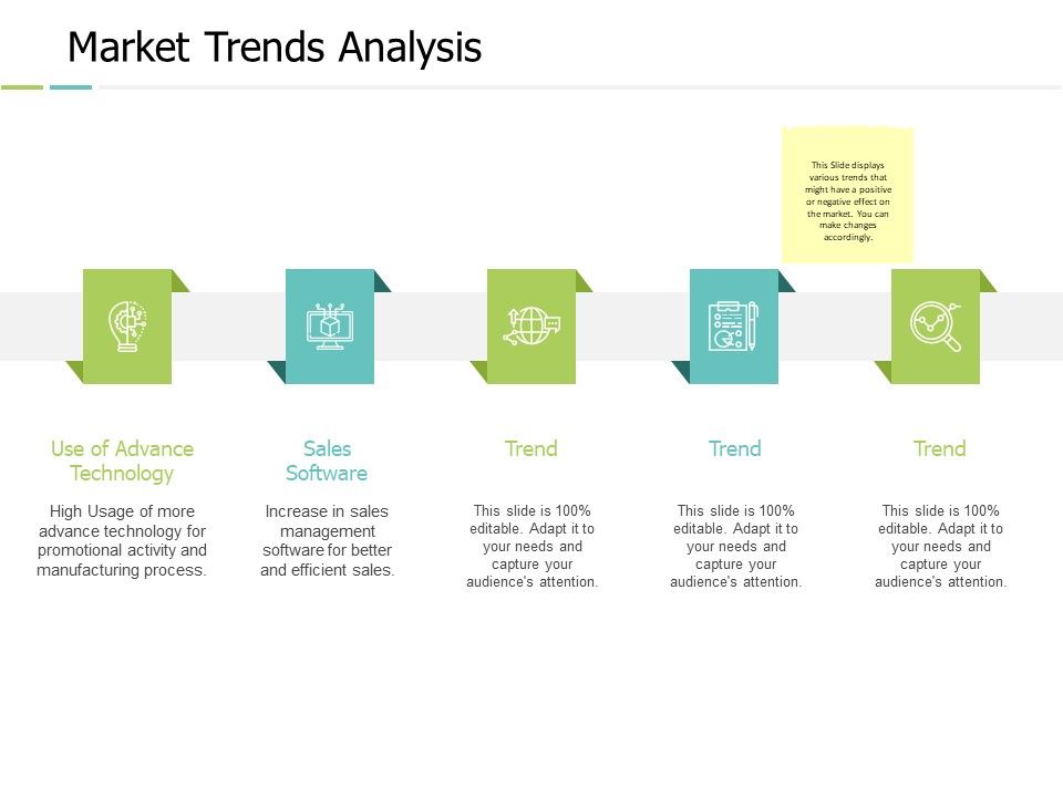 Market_Trends_Analysis_Technology_Software_Ppt_PowerPoint_Presentation_Professional_Microsoft_Slide_1.jpg